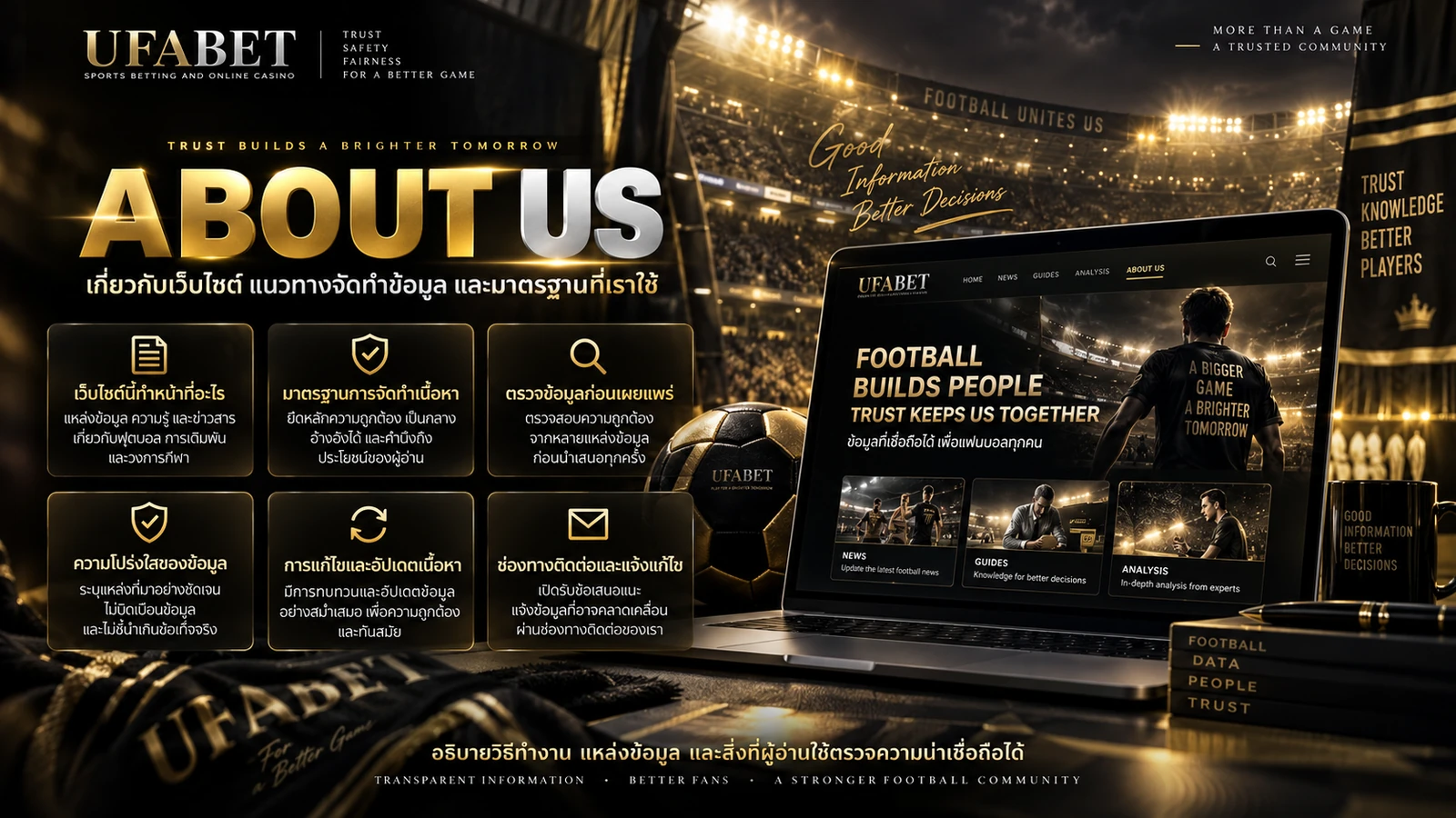 ภาพประกอบ About Us และมาตรฐานการจัดทำข้อมูลของเว็บไซต์ UFABET